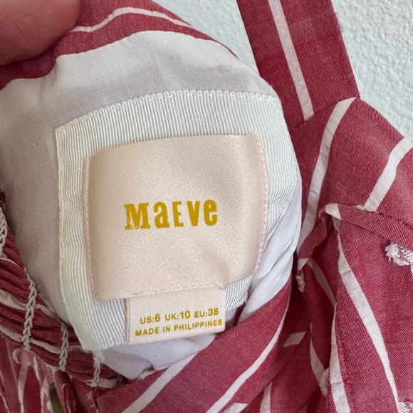 Anthropologie Meave Hudson Stripe Button-Front Sundress - Picture 5 of 6